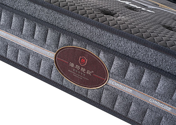 Colchón firme práctico de la esponja de la prenda impermeable, colchón doble desmontable de la esponja