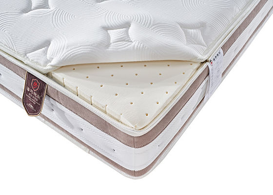 Colchón anti de la cama de la esponja de Odorization